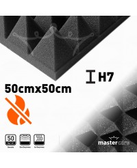 Mastercare H7 Karbonlu Yanmaz Sünger Piramit 50cmx50cm